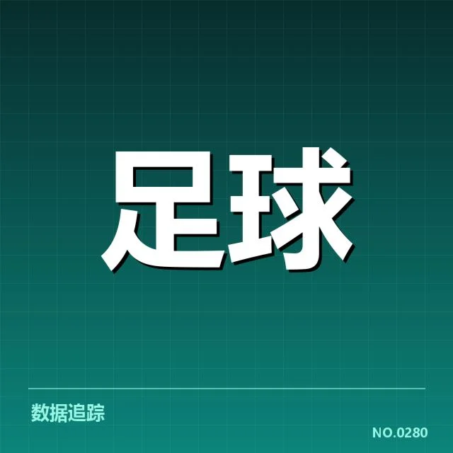确认的争冠队伍及其近期表现